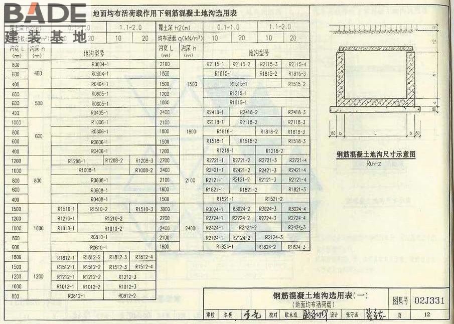 地沟及盖板_页面_014.jpg