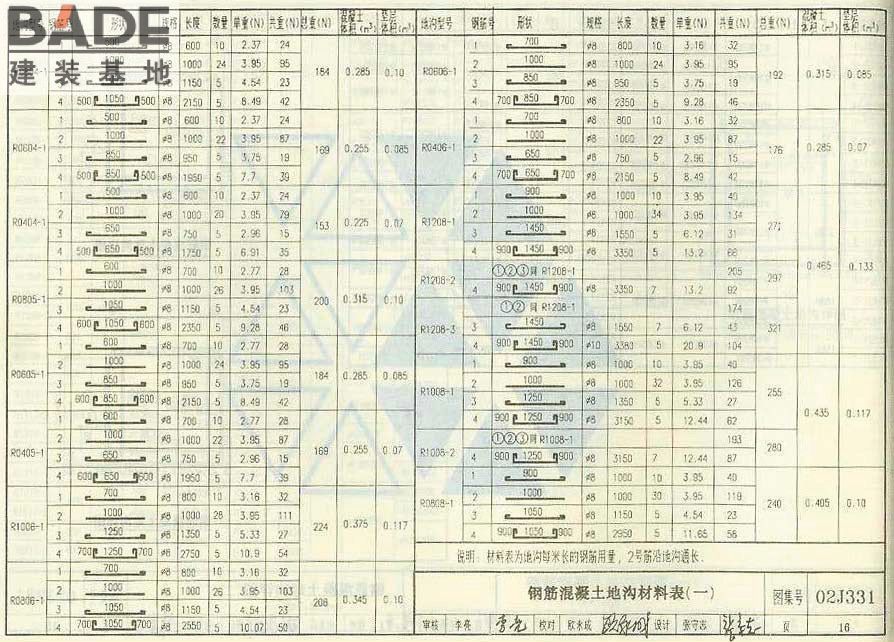 地沟及盖板_页面_018.jpg