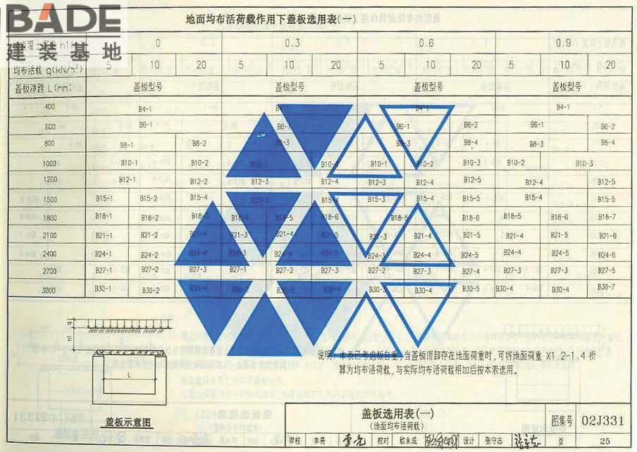 地沟及盖板_页面_027.jpg