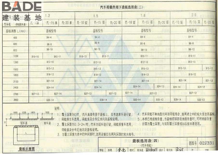 地沟及盖板_页面_030.jpg