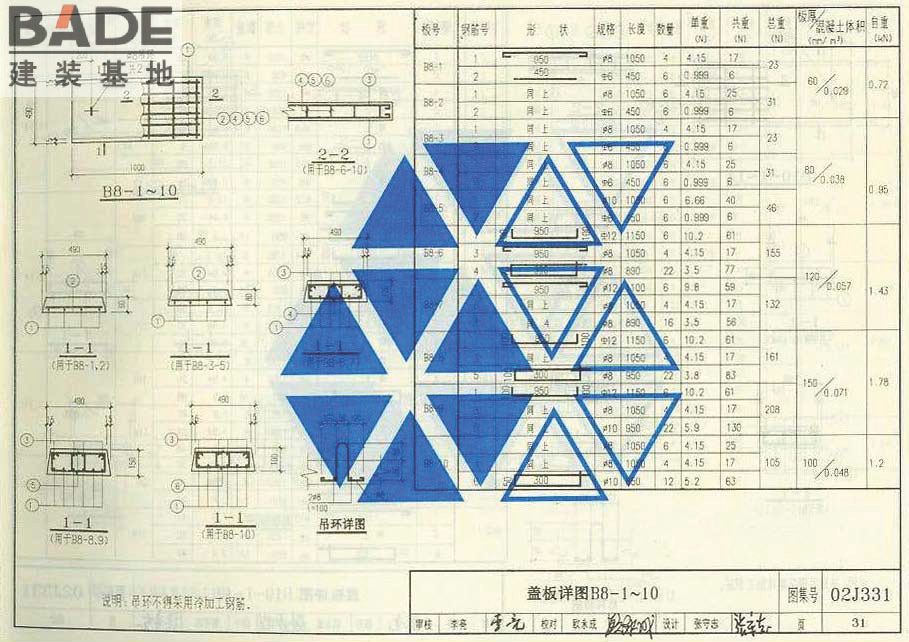 地沟及盖板_页面_033.jpg
