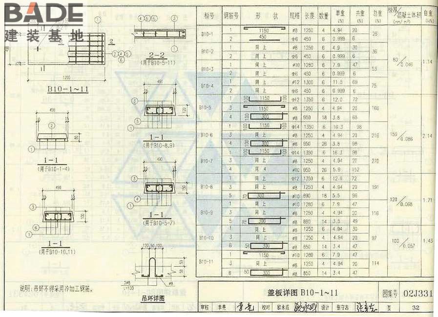 地沟及盖板_页面_034.jpg