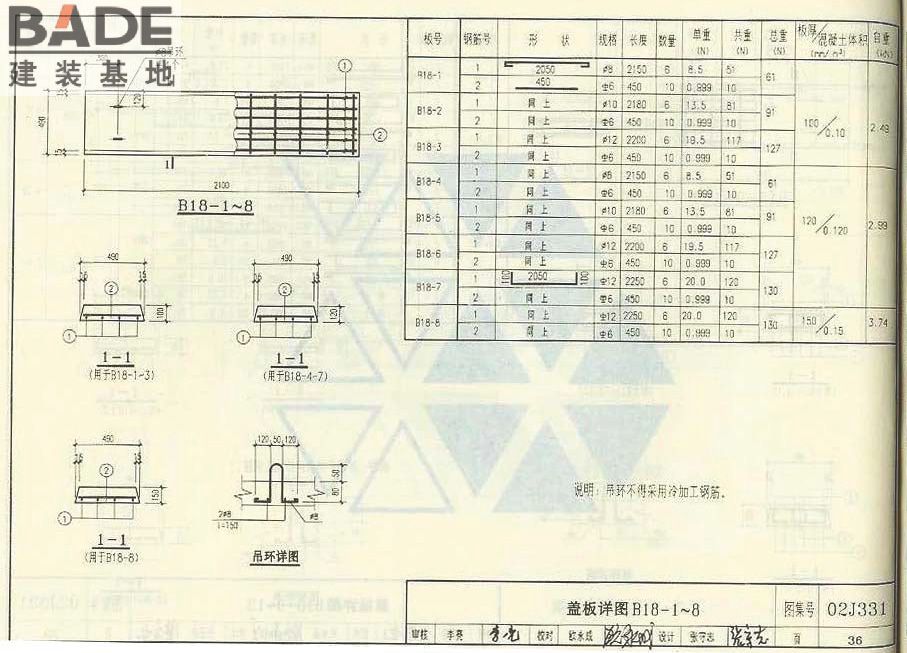 地沟及盖板_页面_038.jpg