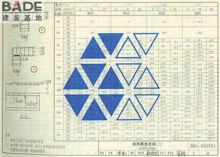 地沟及盖板_页面_051.jpg
