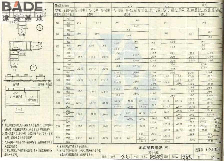 地沟及盖板_页面_052.jpg