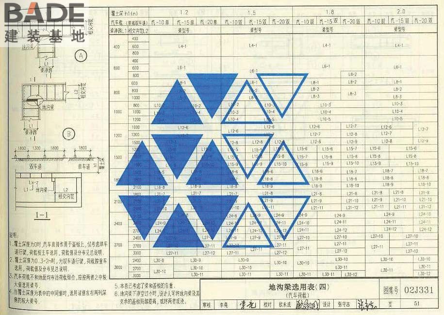 地沟及盖板_页面_053.jpg