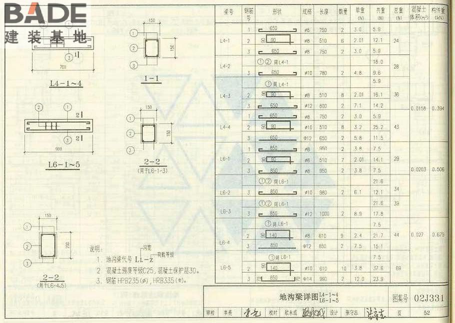 地沟及盖板_页面_054.jpg