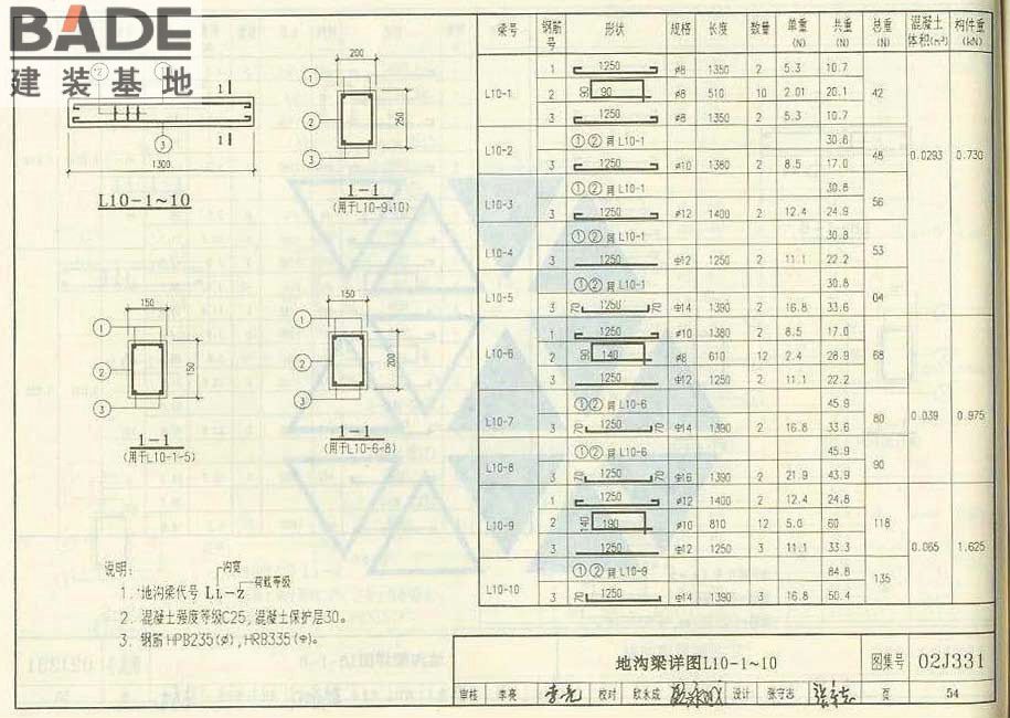 地沟及盖板_页面_056.jpg