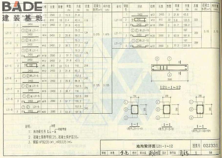 地沟及盖板_页面_060.jpg