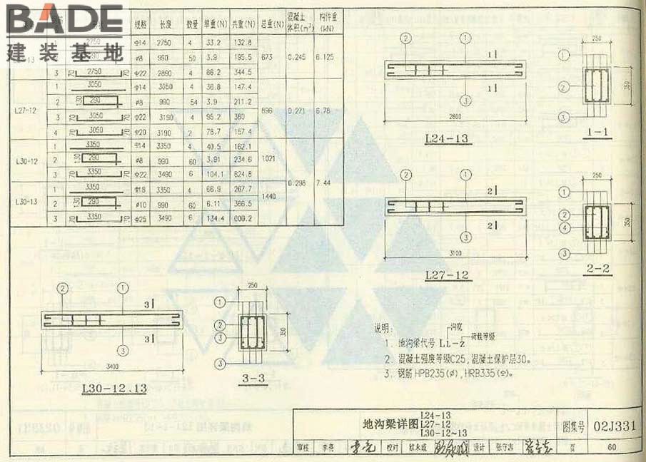 地沟及盖板_页面_062.jpg