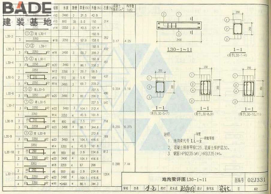 地沟及盖板_页面_064.jpg