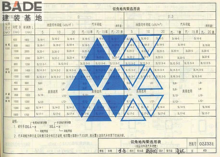 地沟及盖板_页面_065.jpg