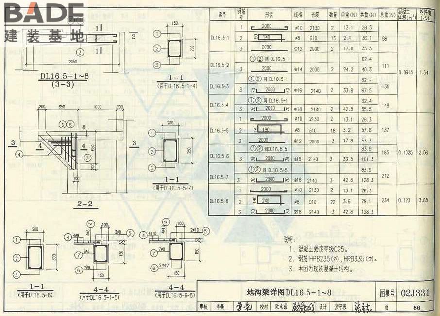 地沟及盖板_页面_068.jpg