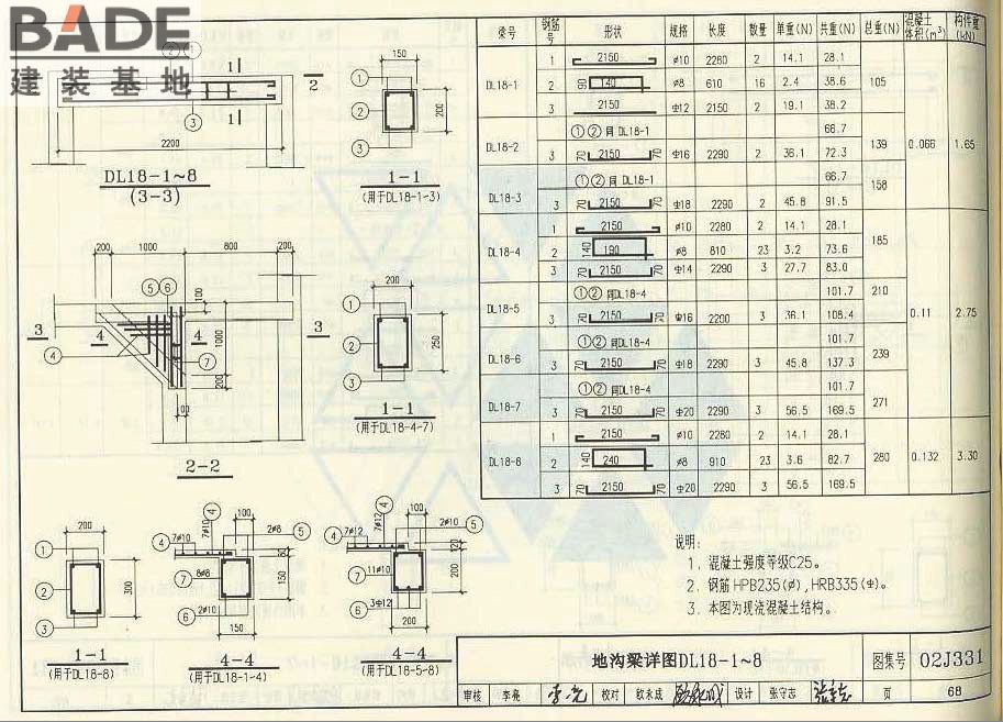 地沟及盖板_页面_070.jpg