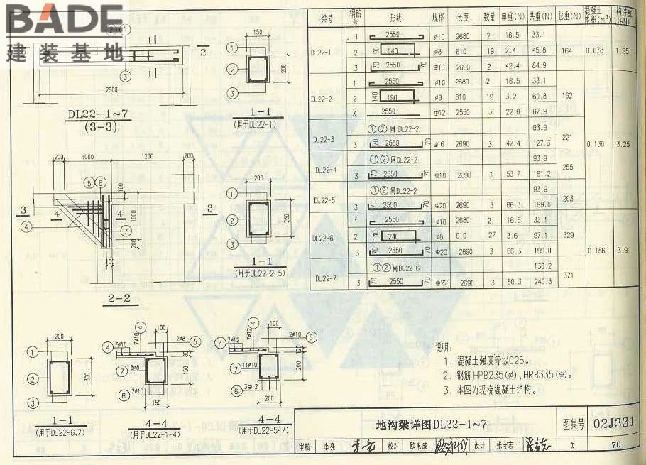 地沟及盖板_页面_072.jpg