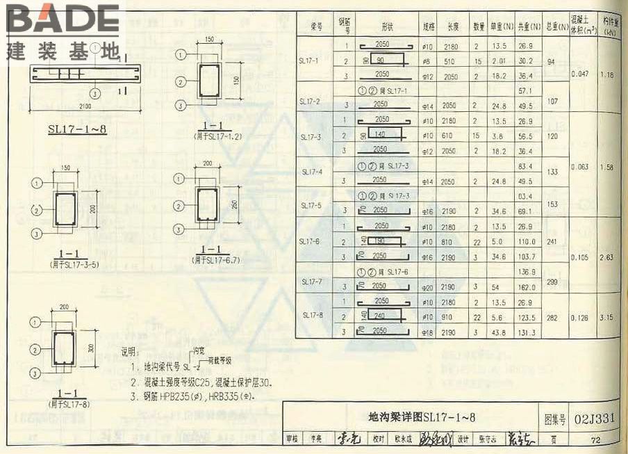 地沟及盖板_页面_074.jpg