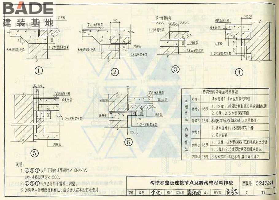 地沟及盖板_页面_076.jpg