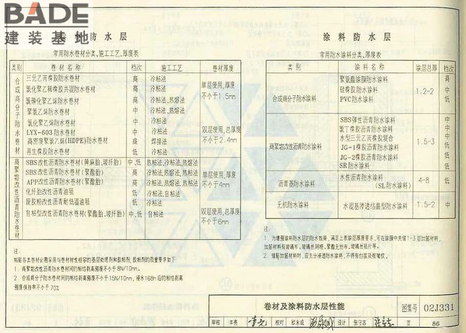 地沟及盖板_页面_088.jpg