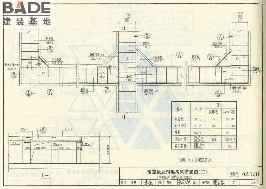 地沟及盖板_页面_094.jpg