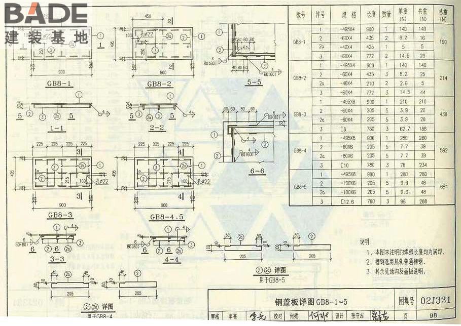 地沟及盖板_页面_100.jpg
