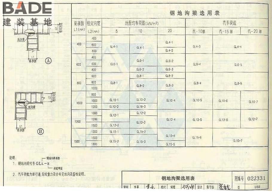 地沟及盖板_页面_104.jpg
