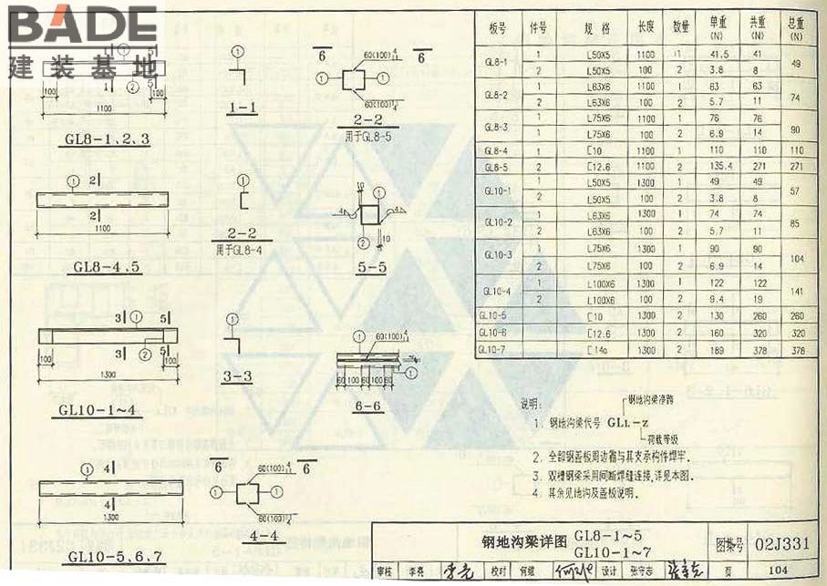 地沟及盖板_页面_106.jpg