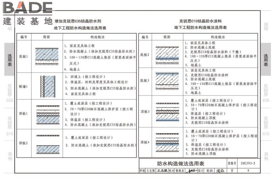 地下建筑防水构造（二）_页面_11.jpg