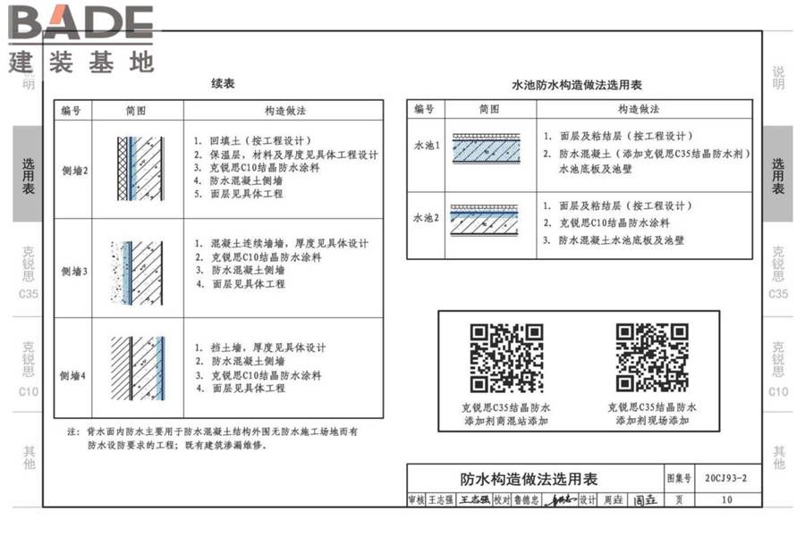 地下建筑防水构造（二）_页面_12.jpg