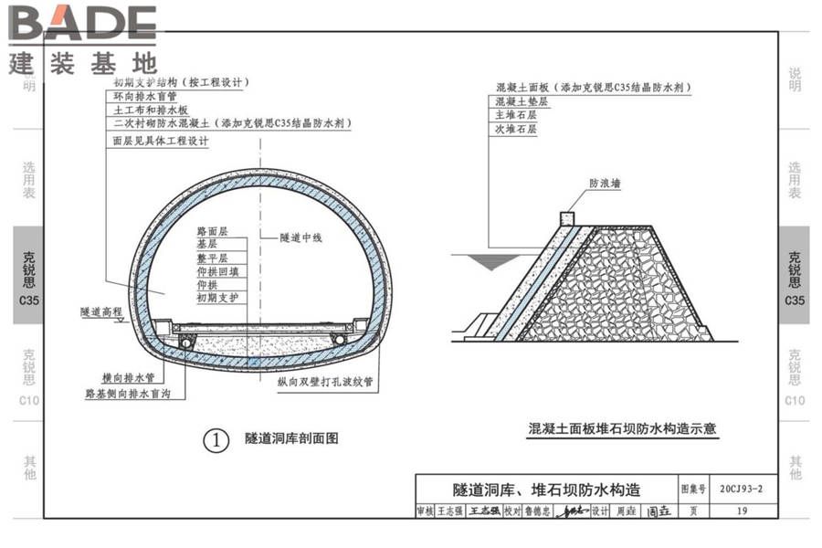 地下建筑防水构造（二）_页面_21.jpg