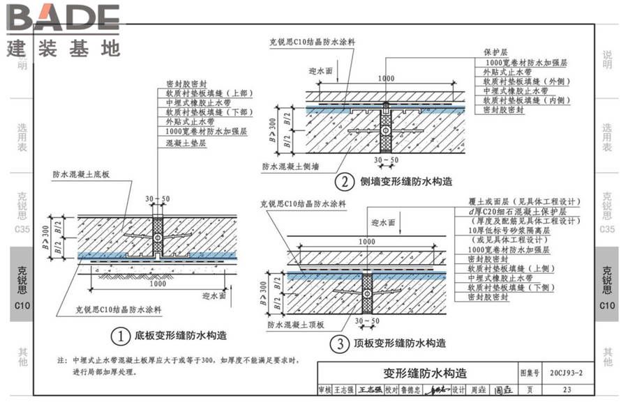 地下建筑防水构造（二）_页面_25.jpg