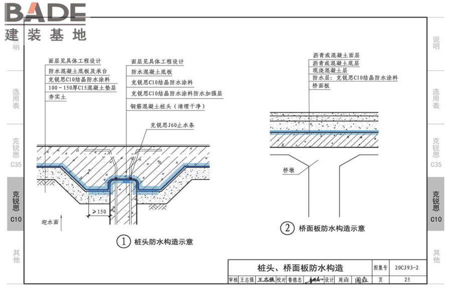 地下建筑防水构造（二）_页面_27.jpg