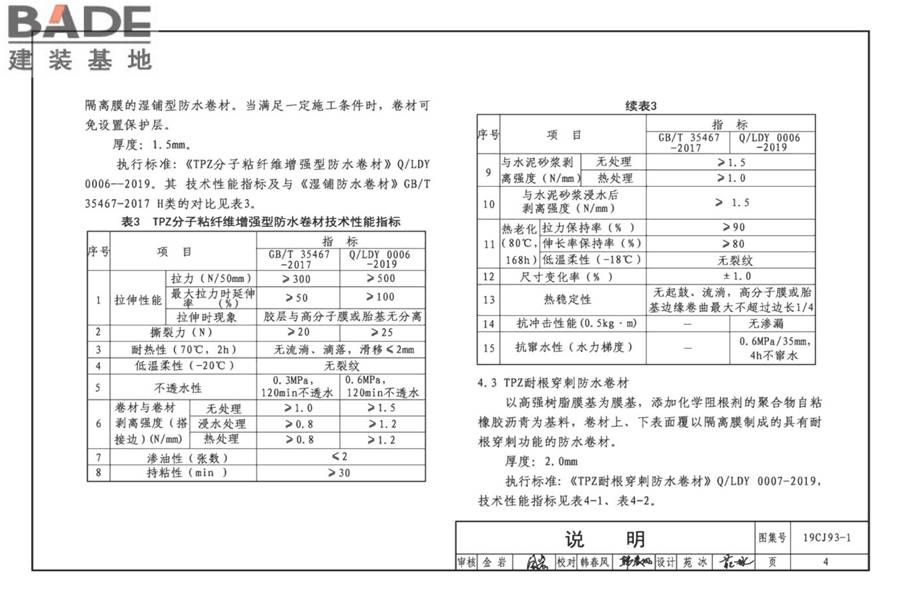 地下建筑防水构造（一）_页面_06.jpg