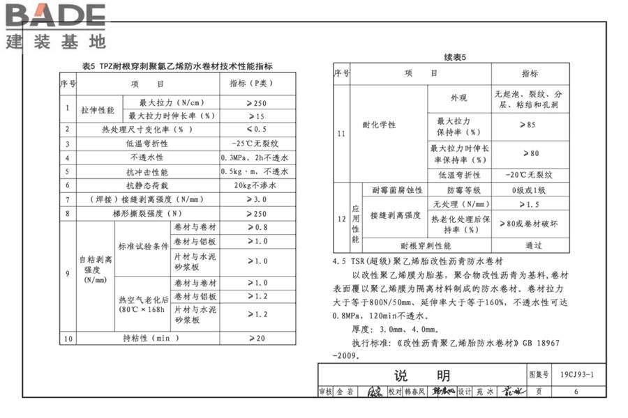 地下建筑防水构造（一）_页面_08.jpg