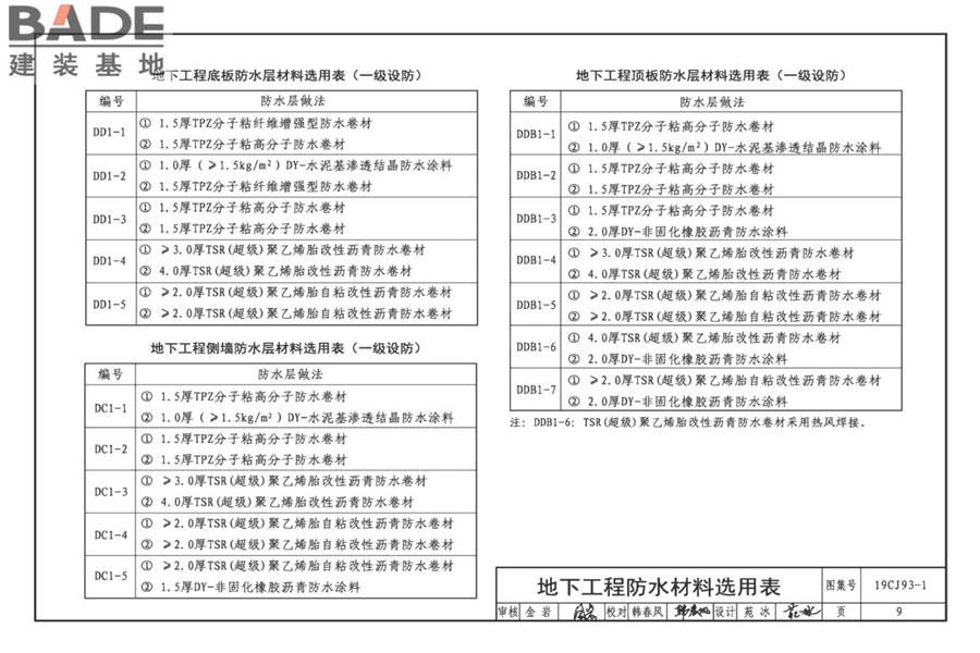 地下建筑防水构造（一）_页面_11.jpg