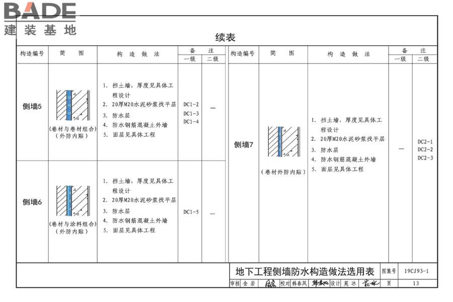 地下建筑防水构造（一）_页面_15.jpg