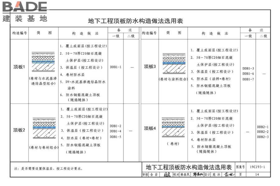 地下建筑防水构造（一）_页面_16.jpg