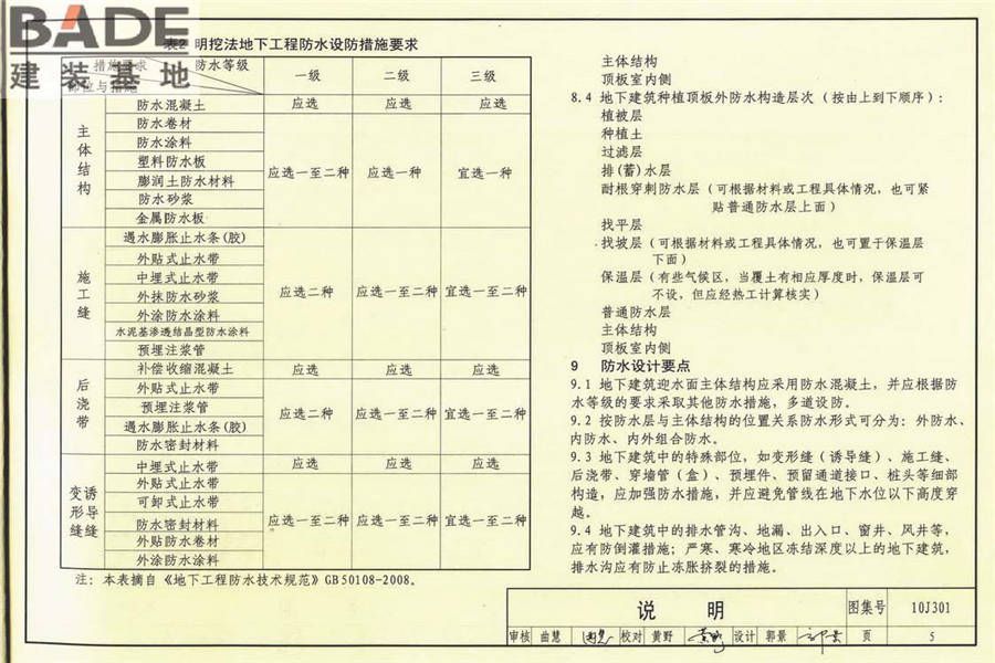 地下建筑防水构造_页面_06.jpg