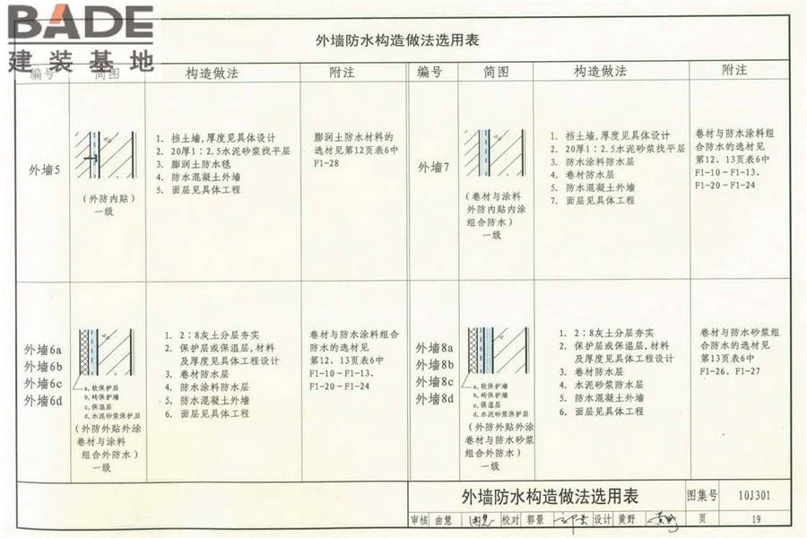 地下建筑防水构造_页面_20.jpg