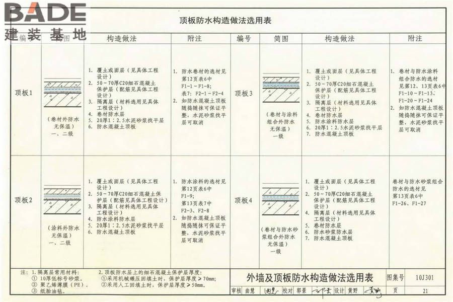 地下建筑防水构造_页面_22.jpg