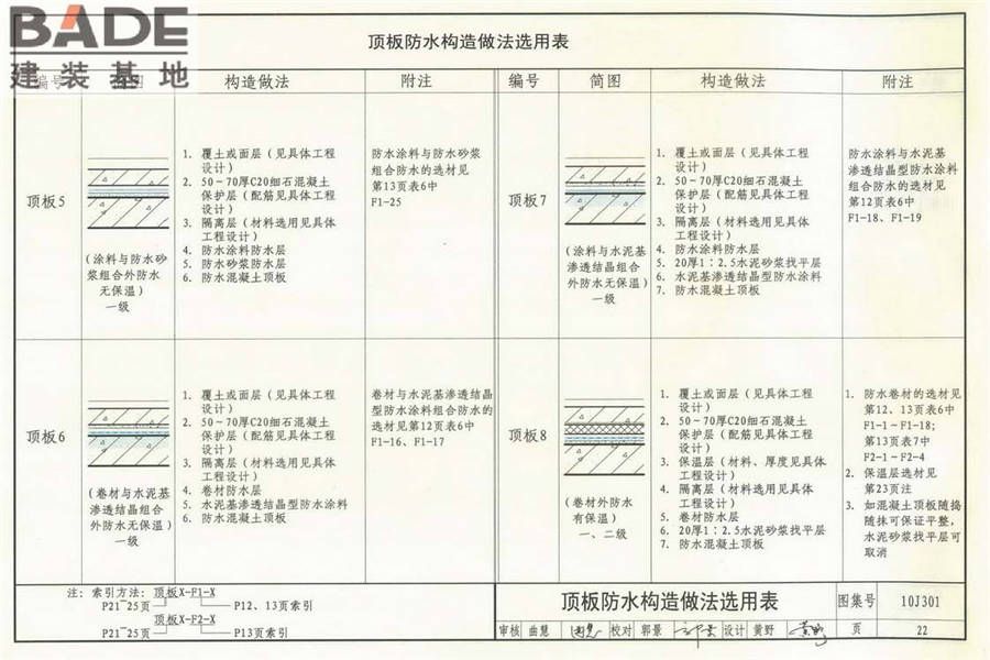 地下建筑防水构造_页面_23.jpg