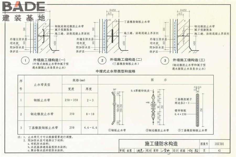 地下建筑防水构造_页面_43.jpg
