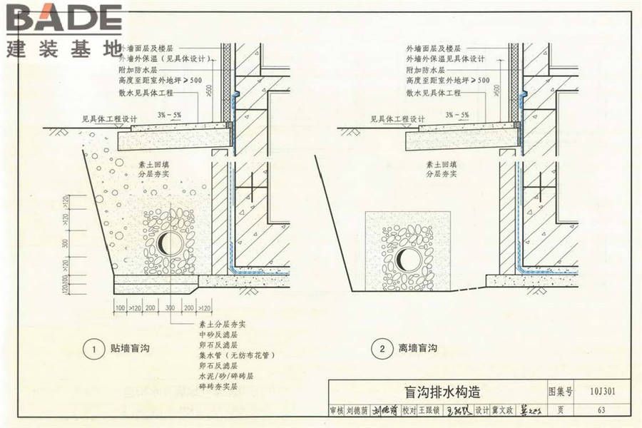 地下建筑防水构造_页面_64.jpg