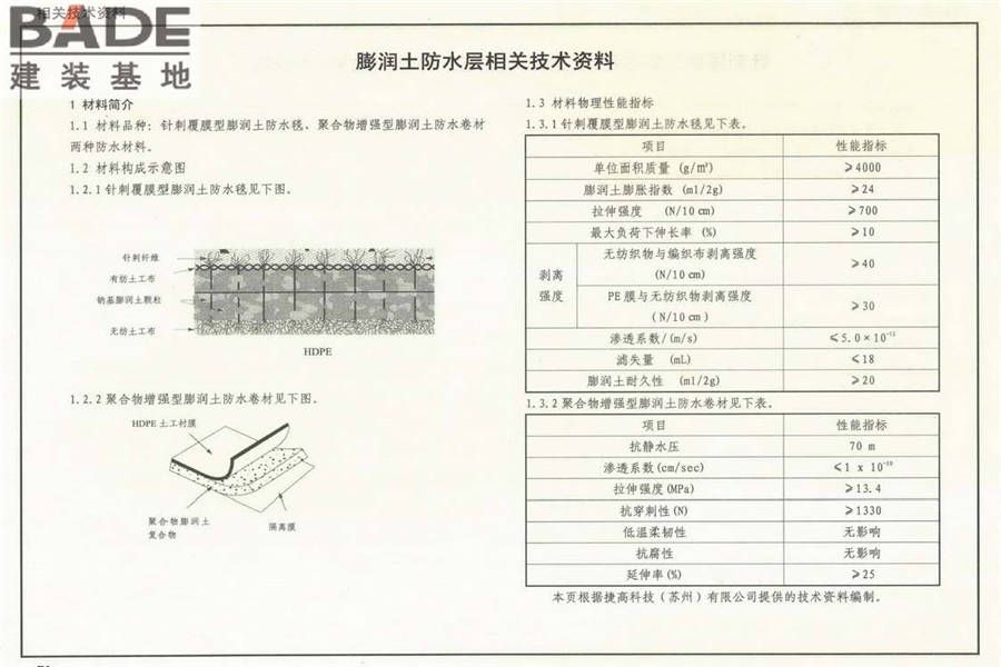 地下建筑防水构造_页面_71.jpg
