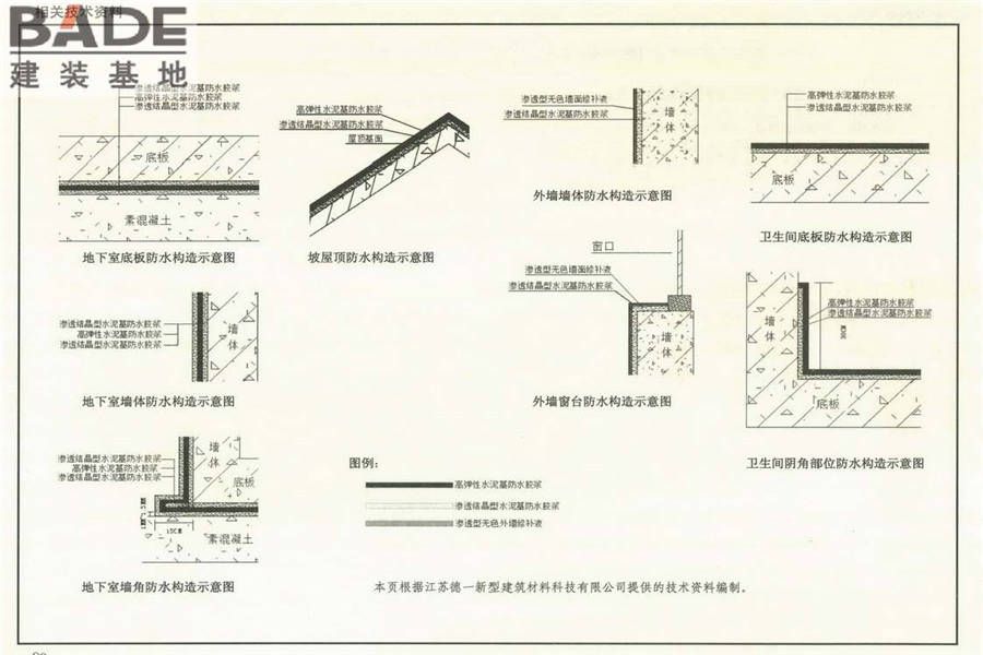 地下建筑防水构造_页面_80.jpg