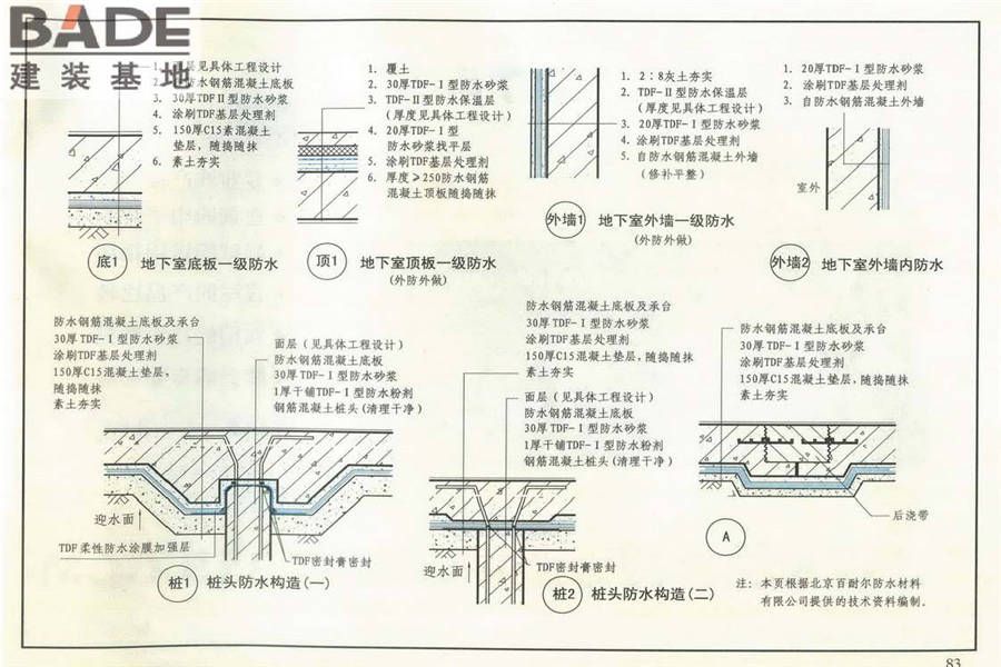 地下建筑防水构造_页面_83.jpg