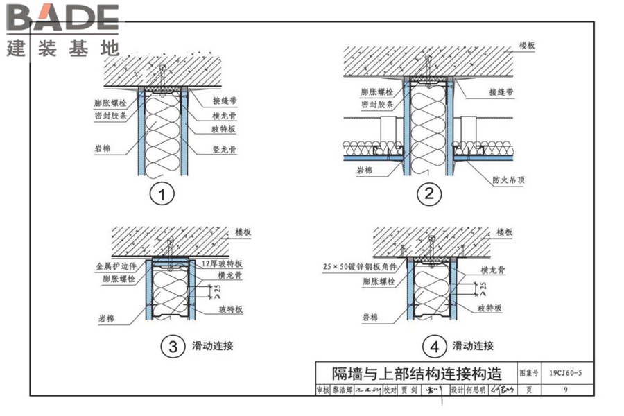 防火、抗爆、泄爆板建筑构造-玻特防火板、钢贝特抗爆板、保贝特泄爆板_页面_11.jpg