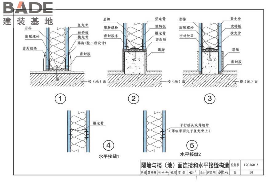 防火、抗爆、泄爆板建筑构造-玻特防火板、钢贝特抗爆板、保贝特泄爆板_页面_12.jpg