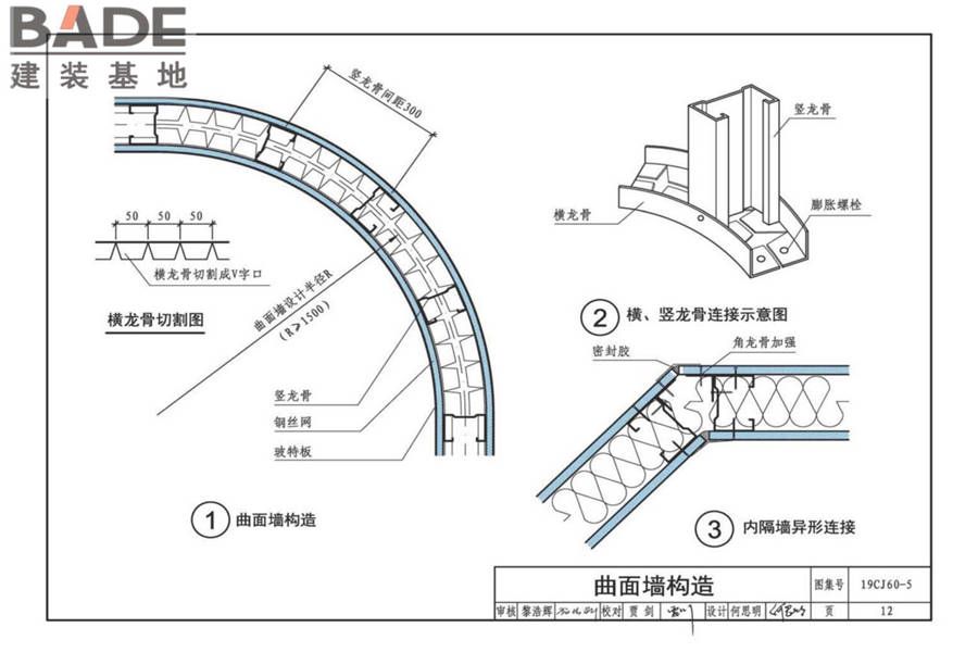防火、抗爆、泄爆板建筑构造-玻特防火板、钢贝特抗爆板、保贝特泄爆板_页面_14.jpg
