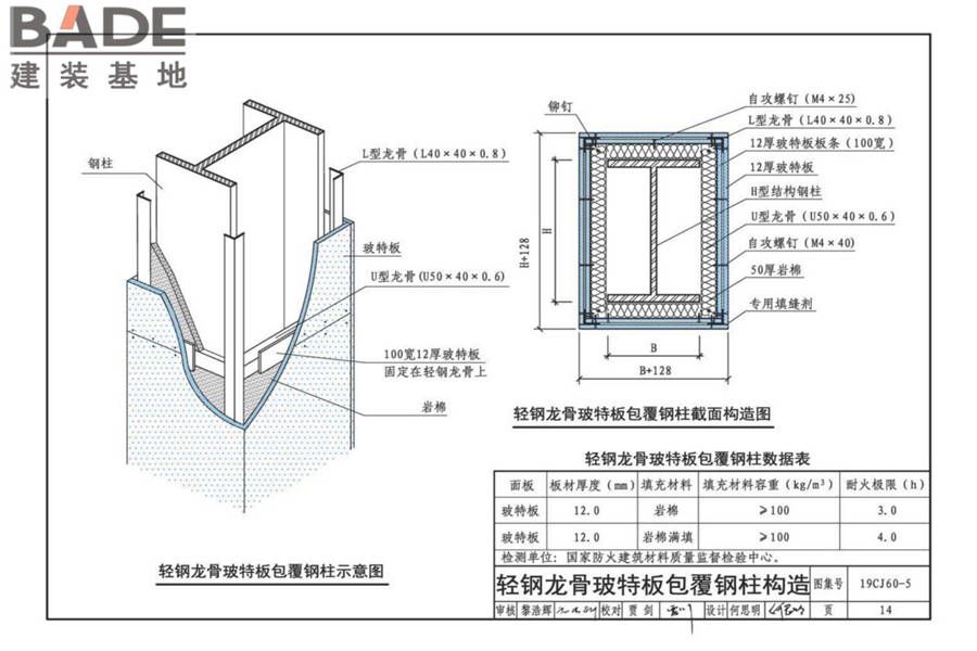 防火、抗爆、泄爆板建筑构造-玻特防火板、钢贝特抗爆板、保贝特泄爆板_页面_16.jpg