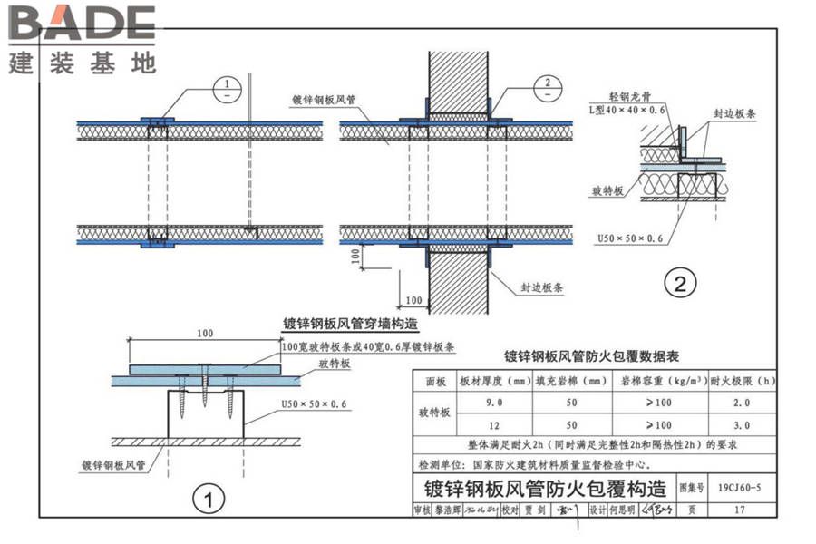 防火、抗爆、泄爆板建筑构造-玻特防火板、钢贝特抗爆板、保贝特泄爆板_页面_19.jpg
